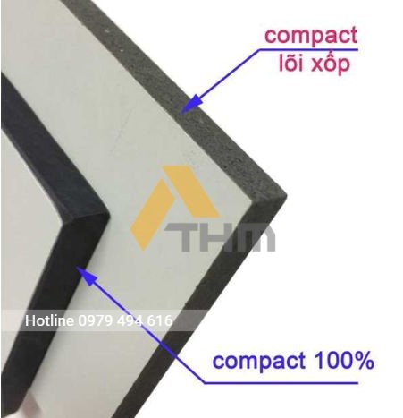 Các loại tấm Compact phổ biến trên thị trường